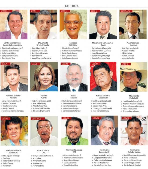 Rostros nuevos, dos exalcaldes y un exprefecto van por distrito 4 de Guayaquil